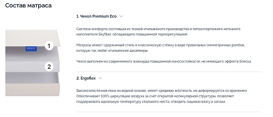 Матрас Lineaflex Edelweiss ECO 16 фото
