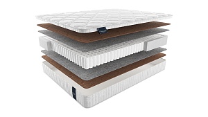Матрас Materlux Marte Maxi