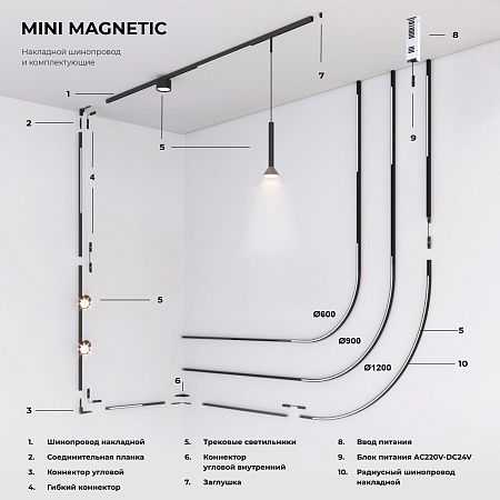 Ввод питания Mini Magnetic 85172/00 Elektrostandard - фото