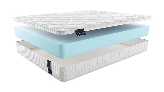 Матрас Materlux Stella Maxi фото