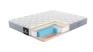 Матрас MaterLux Lazio