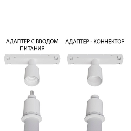 Адаптер-коннектор Linea Optima Для гибкого неона Loop A492033-2 - фото