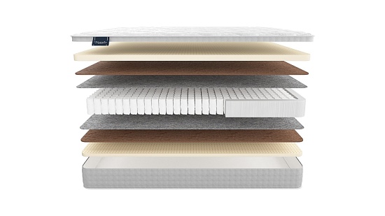 Матрас Materlux Grosseto фото