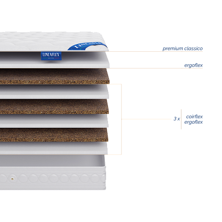 Матрас LineaFlex Donata фото