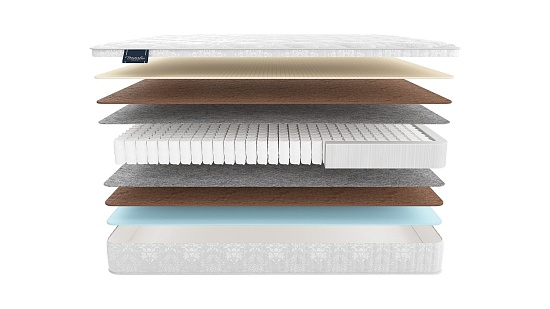 Матрас Materlux Lavaredo Light фото