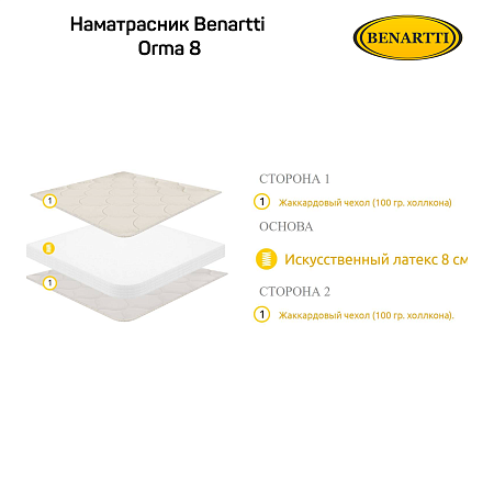 Наматрасник Benartti Orma 8 фото