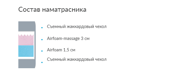 Наматрасник Beautyson Massage 5 фото