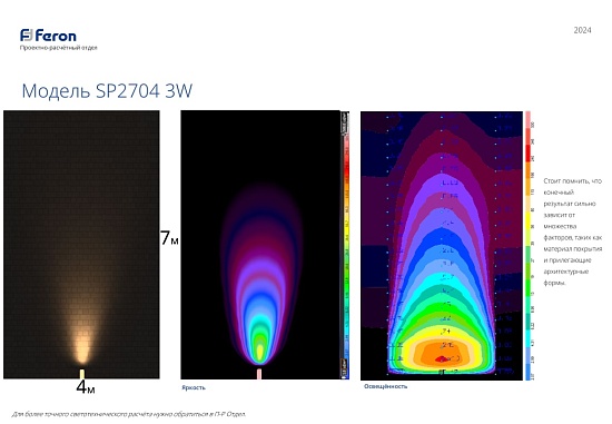 Светодиодный светильник тротуарный (грунтовый) Feron SP2704 3W зеленый 85-265V IP65 - фото