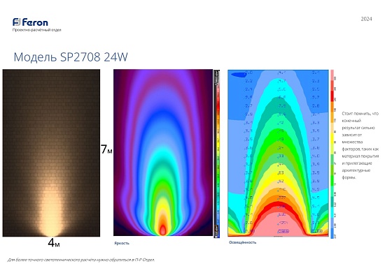 Светодиодный светильник тротуарный (грунтовый) Feron SP2708 24W 2700K 85-265V IP67 - фото