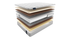 Матрас Materlux Magia