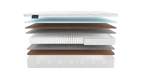 Матрас Materlux Adamello Multi фото