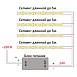 Светодиодная COB лента Feron LS530, 512SMD(2110)/м 12Вт/м 24V 5000*10*1.8мм 6500К IP20 - фото