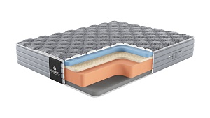 Матрас MaterLux Carbone