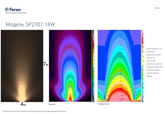 Светодиодный светильник тротуарный (грунтовый) Feron SP2707 18W 2700K 85-265V IP67 - фото