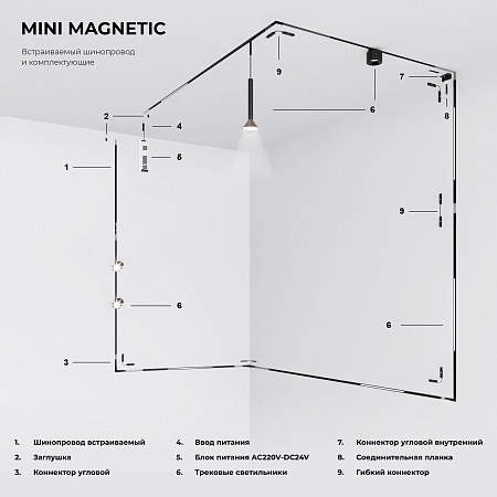 Соединительная планка для шинопровода 2 шт. Mini Magnetic 85175/00 Elektrostandard - фото