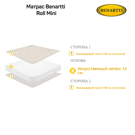 Матрас Benartti Roll Mini фото