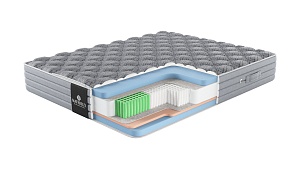 Матрас MaterLux Asti