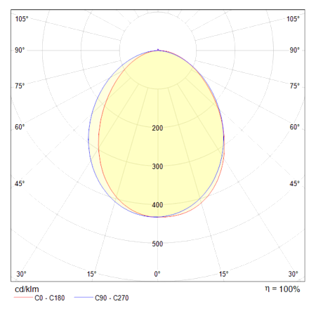 Настенный светильник (бра) Technical Stem C035WL-L3B3K - фото