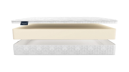 Матрас Materlux Ecoline фото