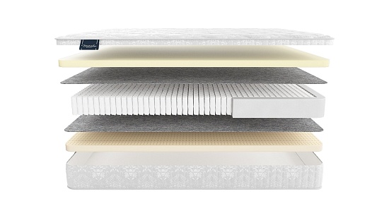 Матрас Materlux Tivoli Soft фото