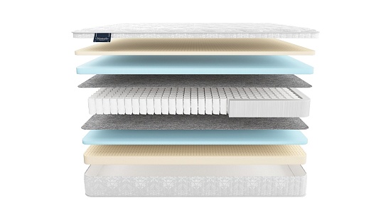 Матрас MaterLux Robusto фото