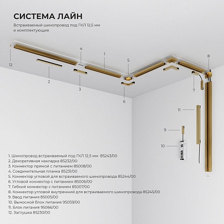 Шинопровод встраиваемый под ГКЛ 12,5 мм (латунь) (2м) 85243/00_система Лайн 85243/00 Elektrostandard - фото