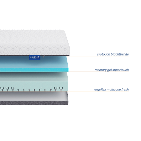 Матрас LineaFlex Active-Gel фото