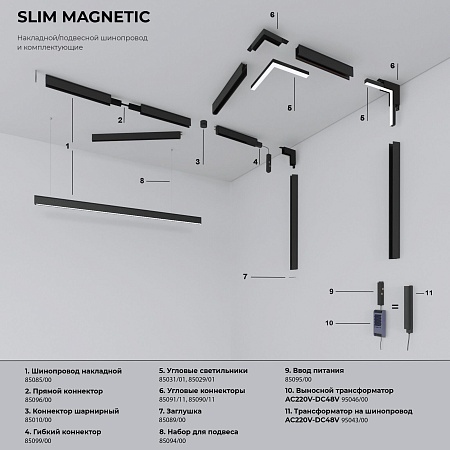 Slim Magnetic R03 Трековый светильник 20W 4200K черный 85013/01 85013/01 Elektrostandard - фото
