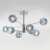 Потолочный светильник Eurosvet 30166/8 хром