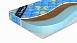 Матрас Beautyson Baby Medium/Hard фото