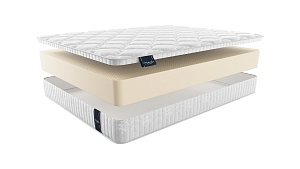 Матрас Materlux Ecoline