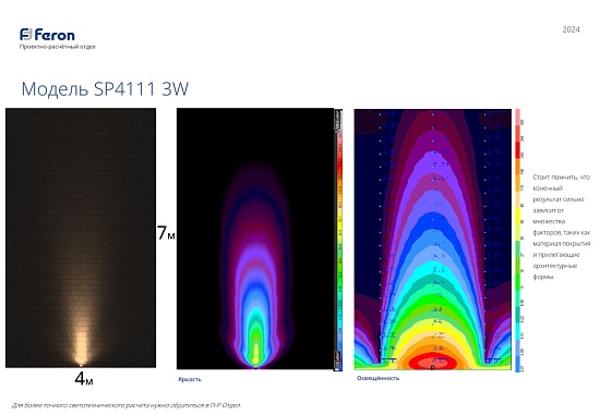 Светодиодный светильник тротуарный (грунтовый) Feron SP4111 3W 2700K 230V IP67 - фото
