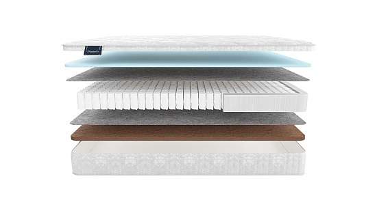 Матрас Materlux Gardena Light фото