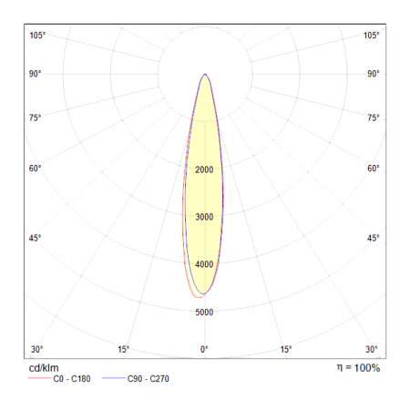 Трековый светильник Technical Vuoro TR003-1-17W3K-W - фото