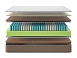 Матрас Lonax Cocos Medium Light TFK 5 зон фото