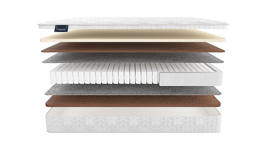 Матрас MaterLux Trieste фото