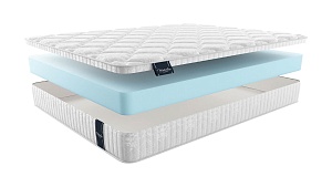 Матрас Materlux Stella