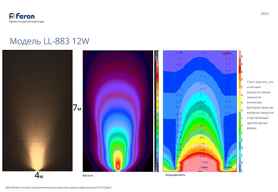 Светодиодный светильник ландшафтно-архитектурный Feron LL-883  85-265V 12W RGB IP65 - фото