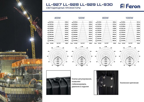 Светодиодный прожектор Feron LL-927 IP65 400W 6400K - фото