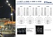 Светодиодный прожектор Feron LL-927 IP65 400W 6400K - фото