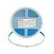Светодиодная COB лента Feron LS531 480SMD(2110)/ 14Вт/м 24V 5000*8*1.8мм RGB, IP20 - фото