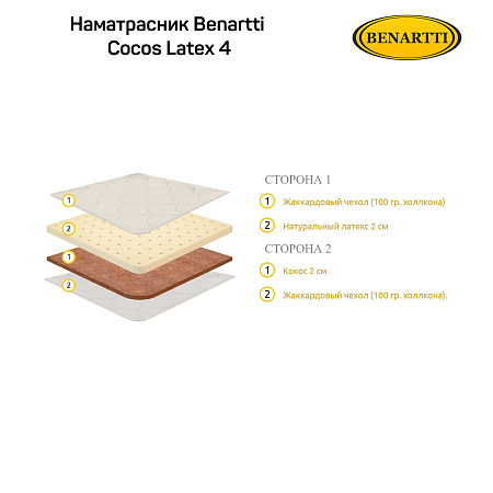 Наматрасник Benartti Cocos Latex 4 фото