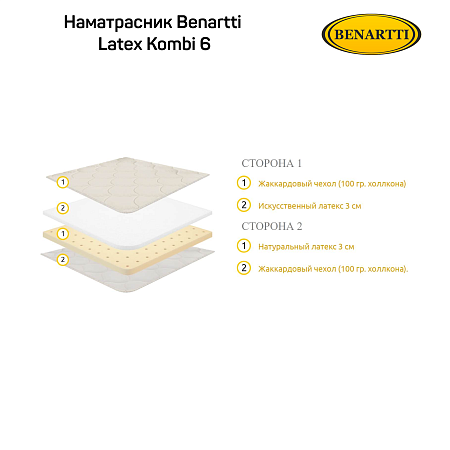 Наматрасник Benartti Latex Kombi 6 фото