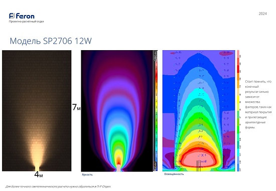 Светодиодный светильник тротуарный (грунтовый) Feron SP2706 12W RGB 85-265V IP65 - фото