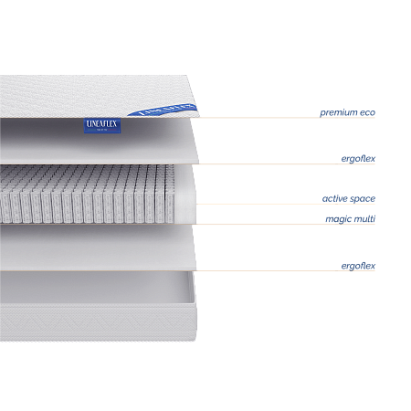 Матрас Lineaflex Venta Lux фото