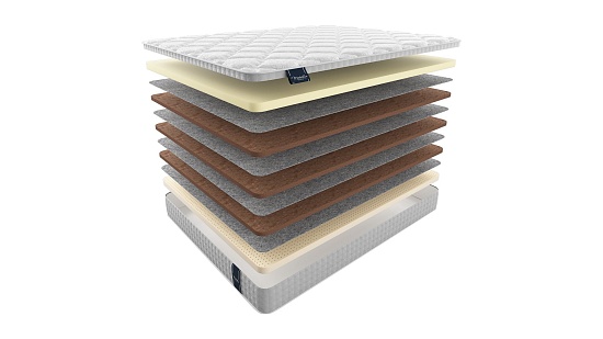 Матрас MaterLux Garda фото