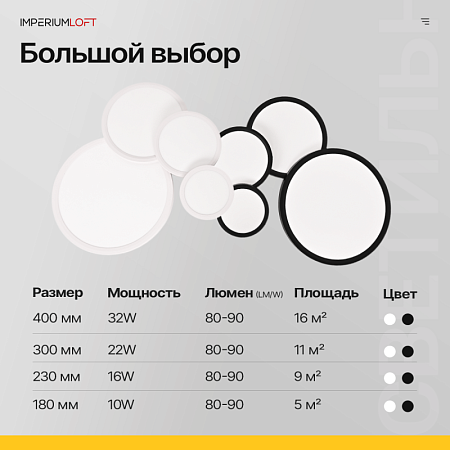 Потолочный Светильник Slim D23 Чёрный Imperiumloft 178442-26 - фото