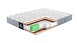 Матрас MaterLux Taormina Cocos фото