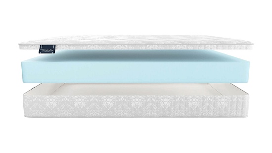 Матрас Materlux Stella Maxi фото