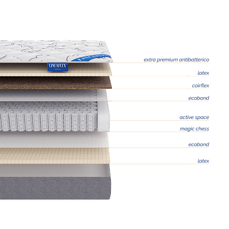 Матрас LineaFlex Lilia фото